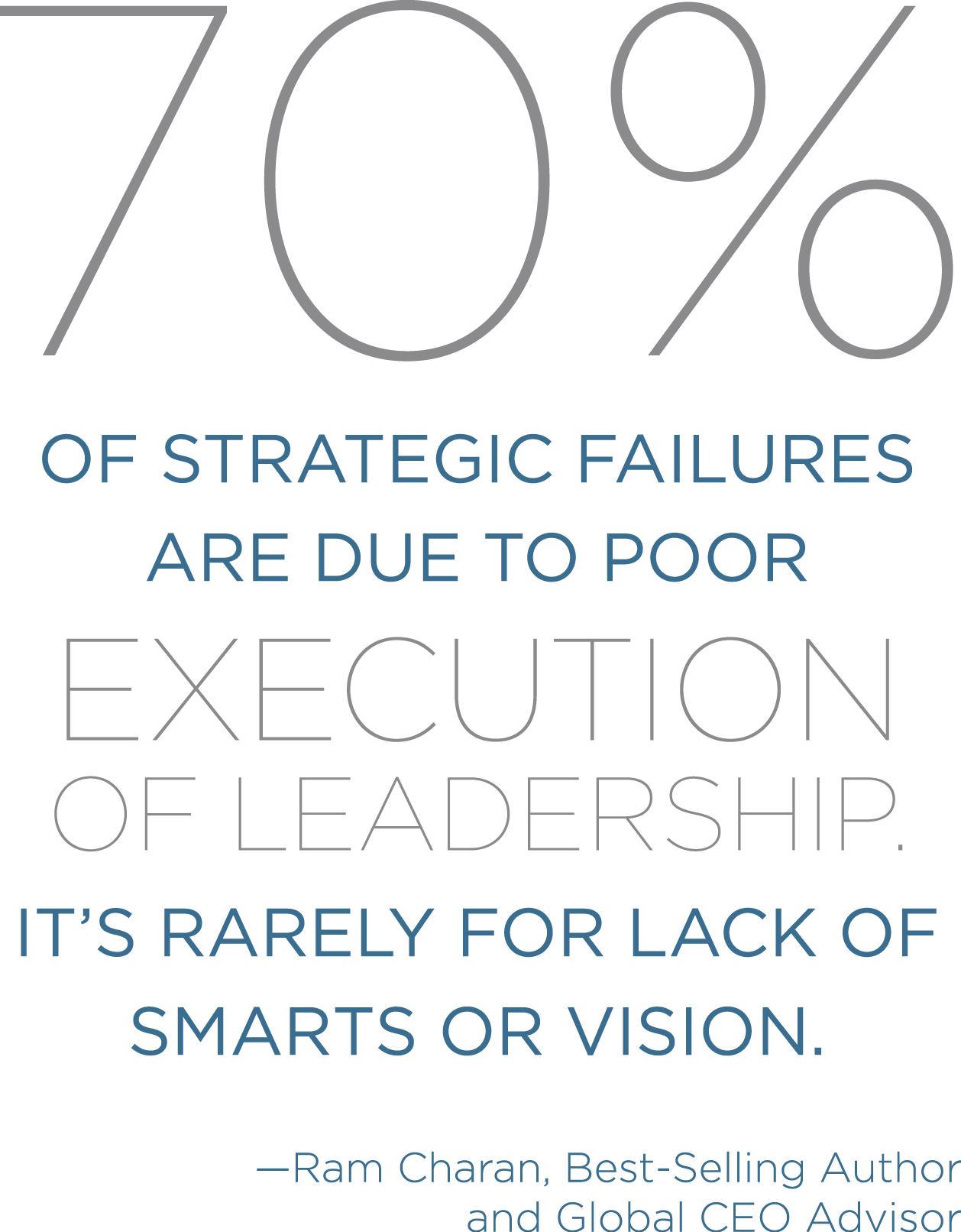 The BIG Question Problem Most Small To Mid Size Business Face